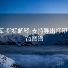 99图库-指标解释-支持导出打印，9947a图谱